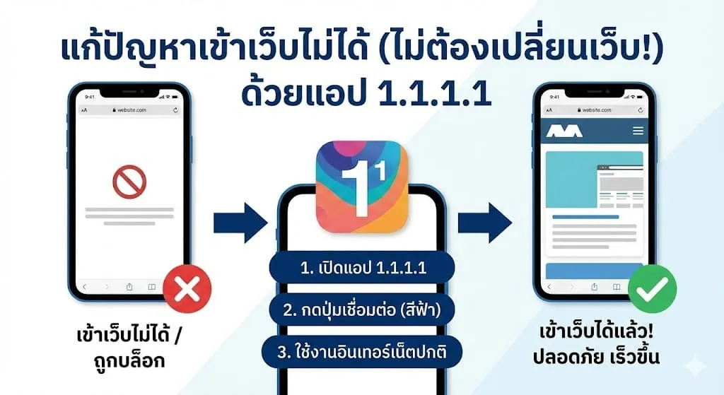betflik789